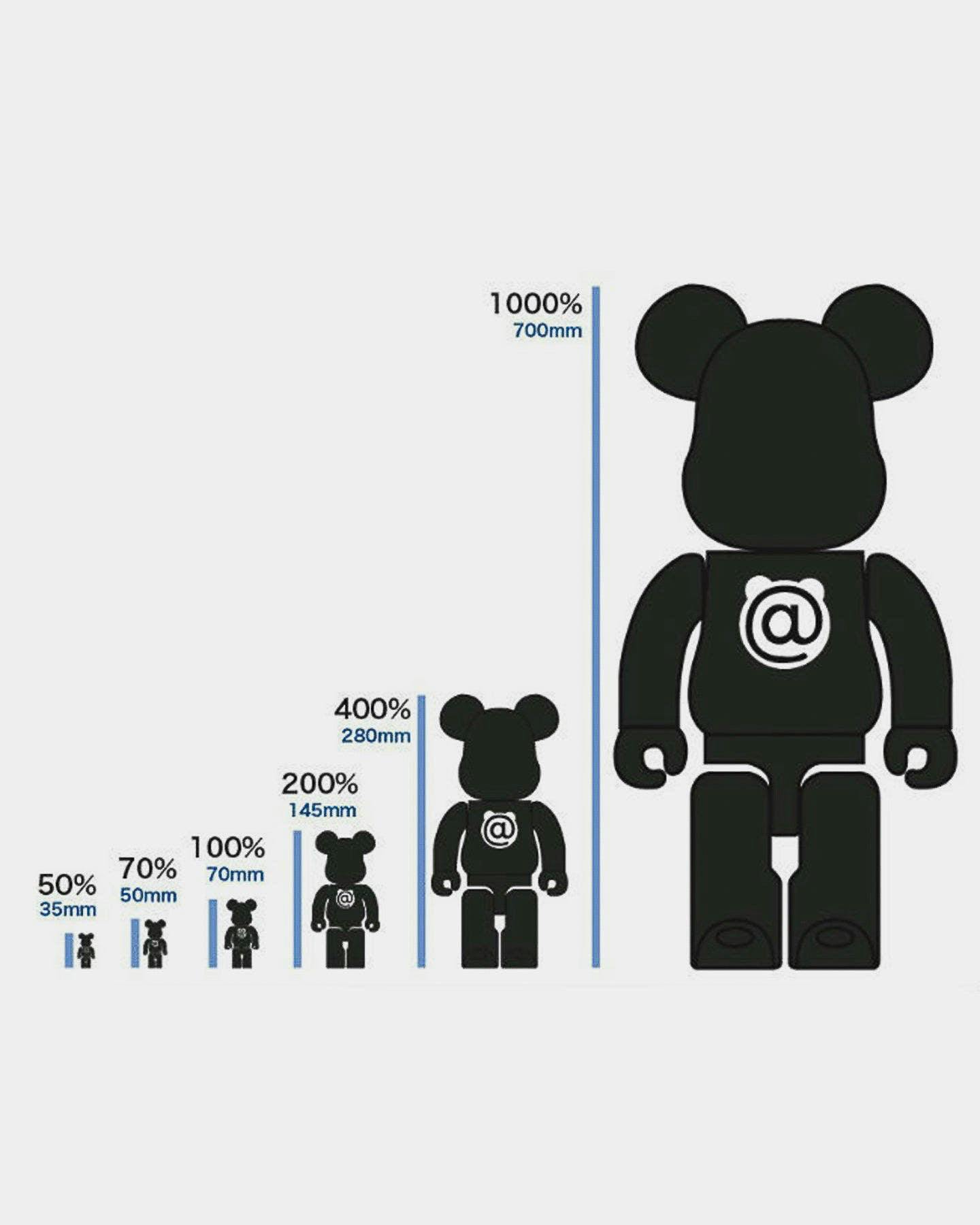 Размеры игрушек. Bearbrick Размеры. Bearbrick чертеж. Bearbrick 400 размер. Размеры мишек Bearbrick.